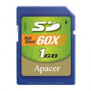  Apacer SD 60x 1GB Memory Card 